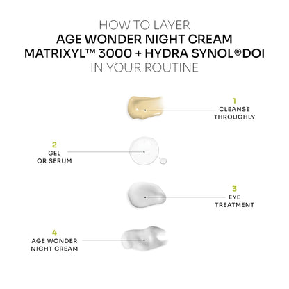 Age Wonder Night Cream  (Combination to Oily Skin)