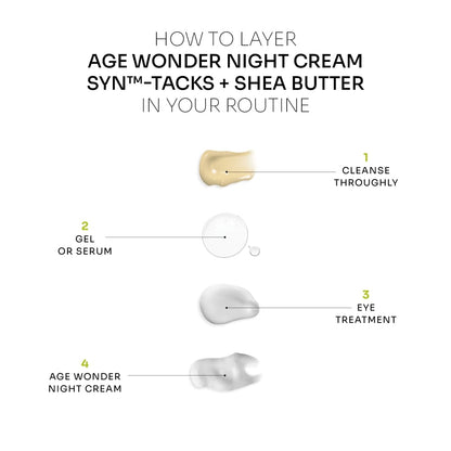 Age Wonder Night Cream  (Normal to Dry Skin)
