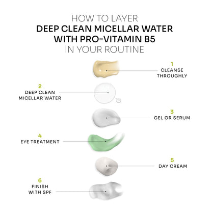 Deep Clean Micellar Water with Pro-Vitamin B5