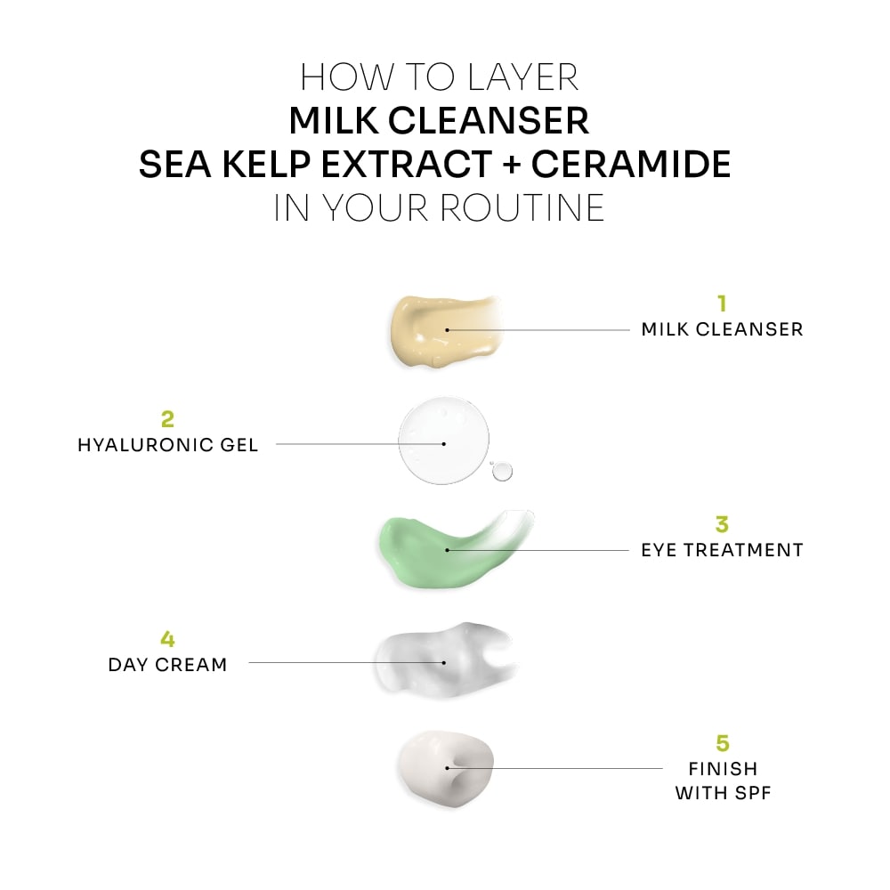 Milk Cleanser (Normal to Dry Skin)