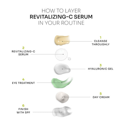 Revitalizing-C Serum