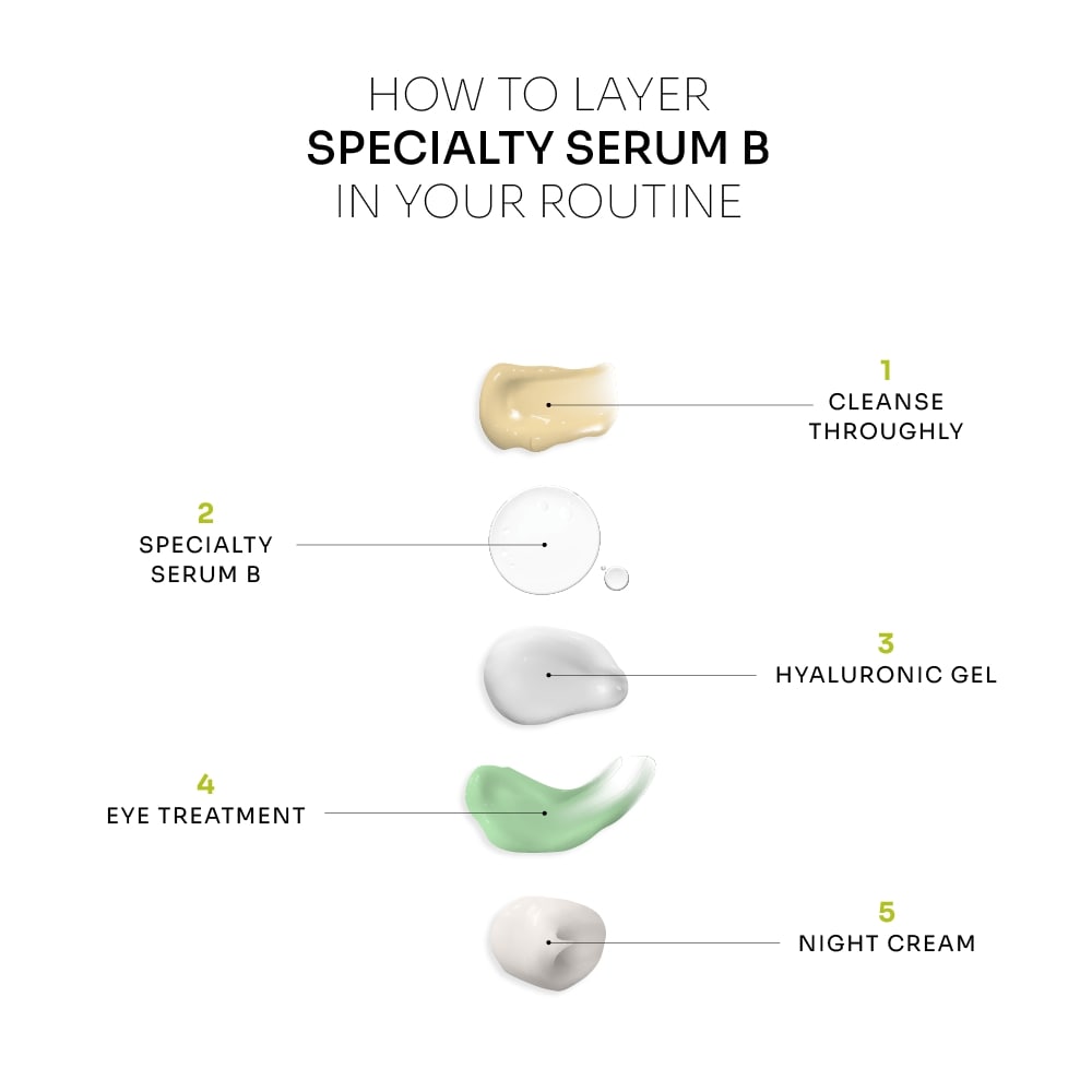 Specialty Serum B ( Diminishes Blemishes)
