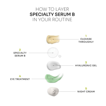 Specialty Serum B ( Diminishes Blemishes)