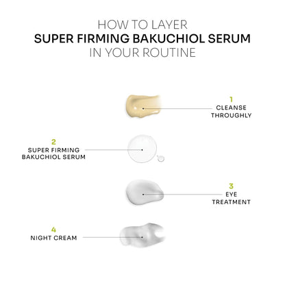Super Firming Bakuchiol Serum